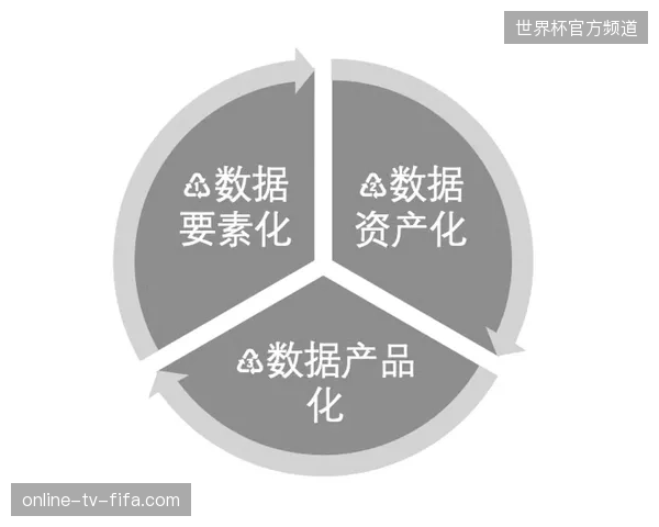 盲目扩张技术堆栈,致使世界杯数据资产入场核验流程在部分场馆出现严重的部署冗余 盲目扩张技术堆栈,致使世界杯数据资产入场核验流程在部分场馆出现严重的部署冗余